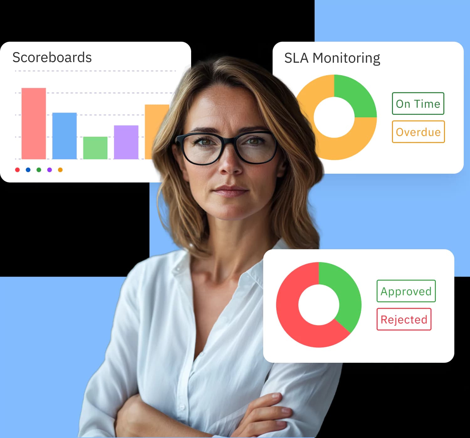supplier-management-quality-management